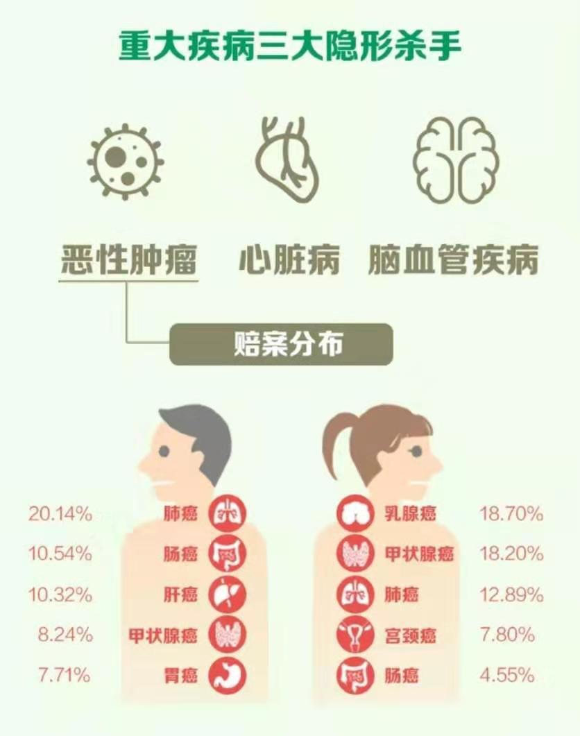 为什么补硒能改善睡眠