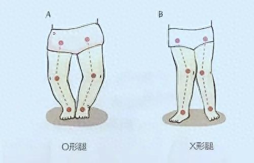 儿童额外补硒怎么补的