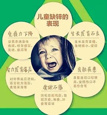 儿童额外补硒怎么补的