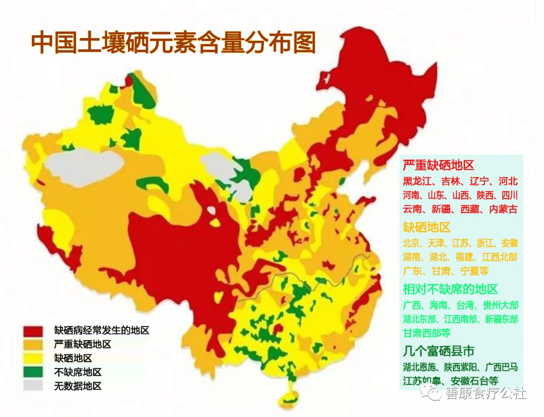 人体食疗怎样才能补硒