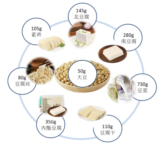 母牛补硒元素含量表图