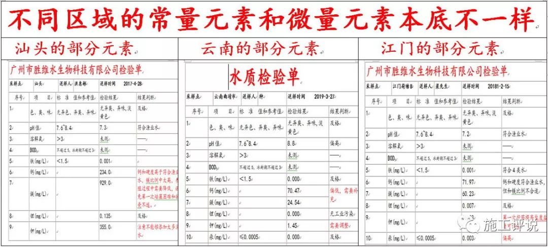 水产需要补硒元素吗吗