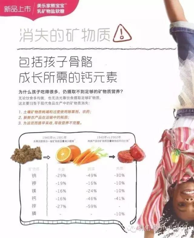 不缺钙铁锌硒可以补吗