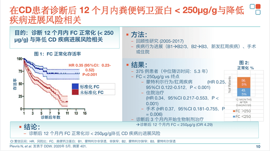 吃什么能钙铁锌硒同补