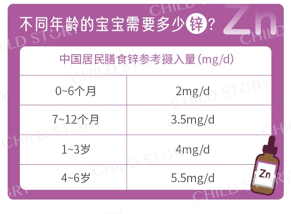 什么食材才补硒元素呢