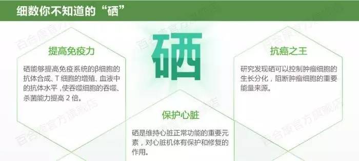 补硒抗癌防慢性病视频