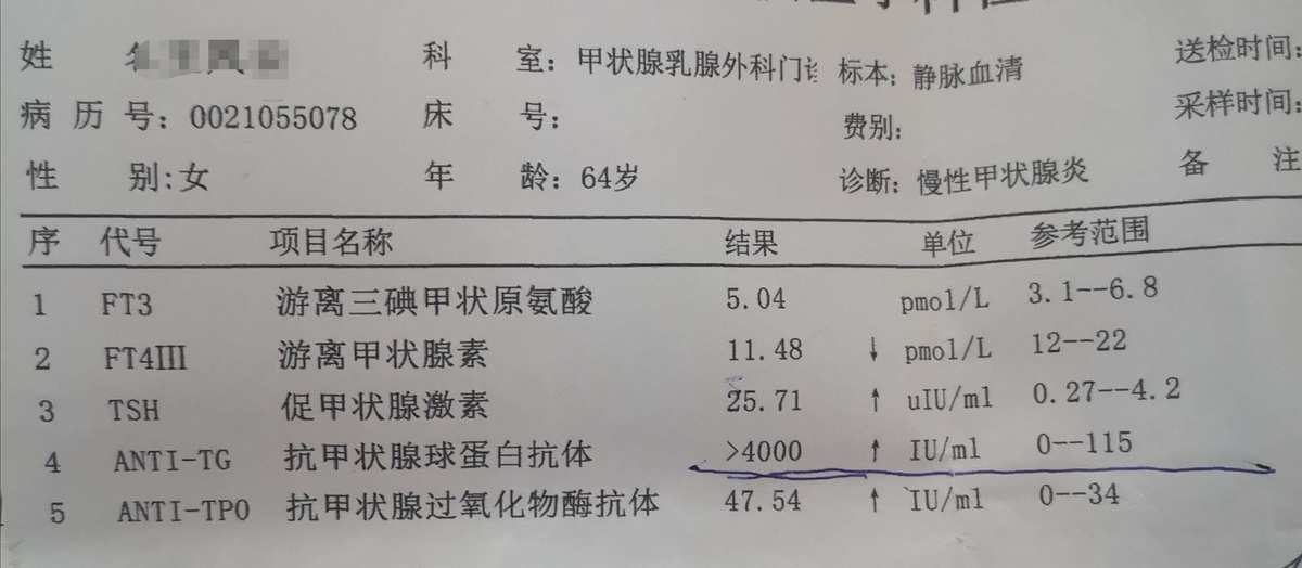 桥本氏甲减需要补硒吗