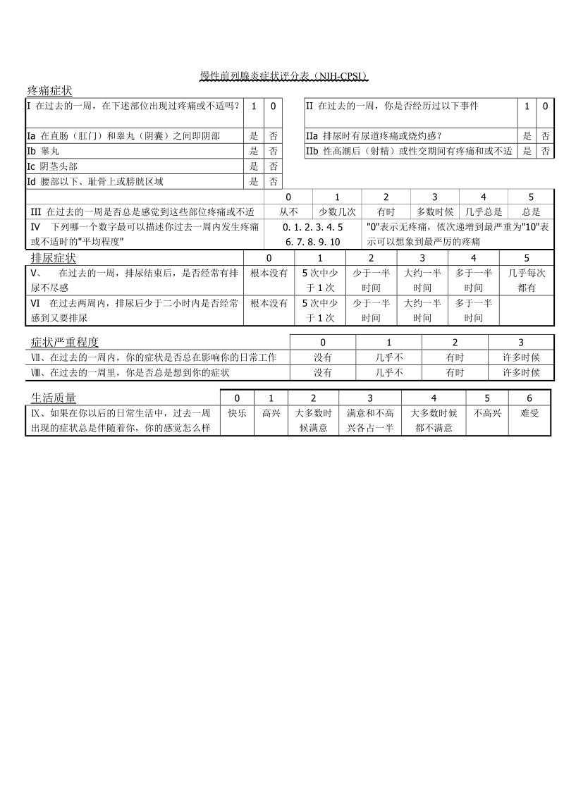 锌硒宝片官网