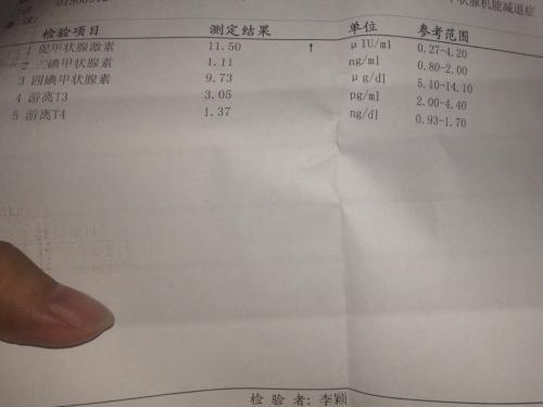 太惊讶：孕妇甲减胎儿出生后智力会下降6-8分，做到位不再出现