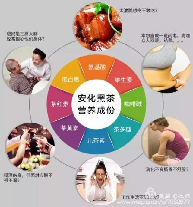 锌硒宝片成分