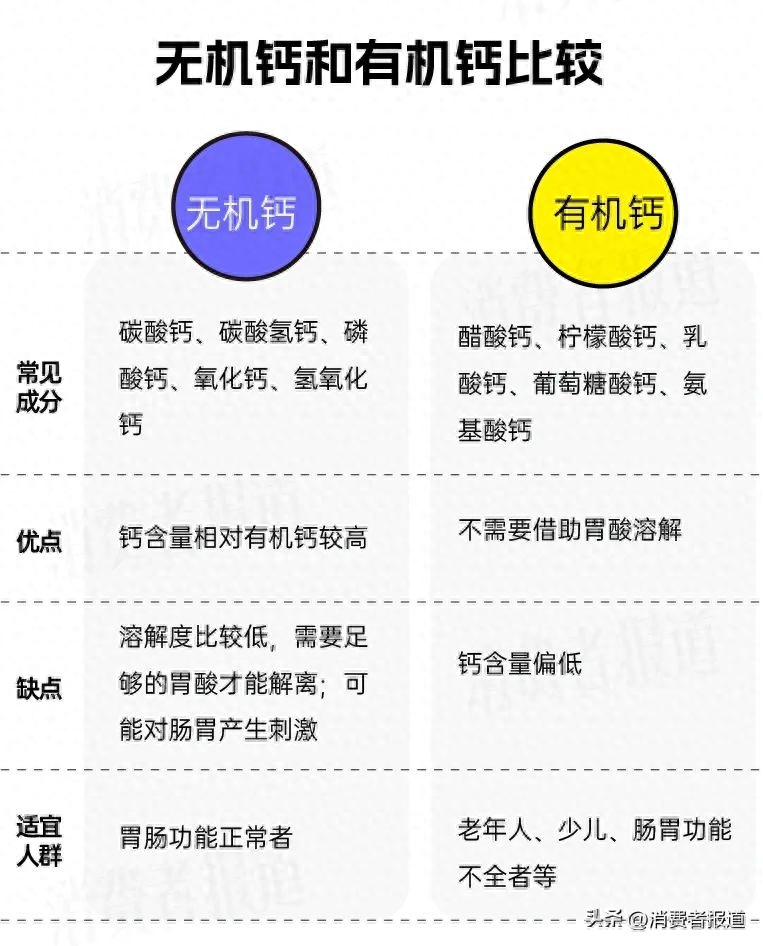 锌硒宝儿童装