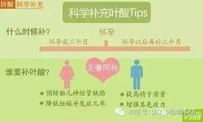 孕妇要补硒吗