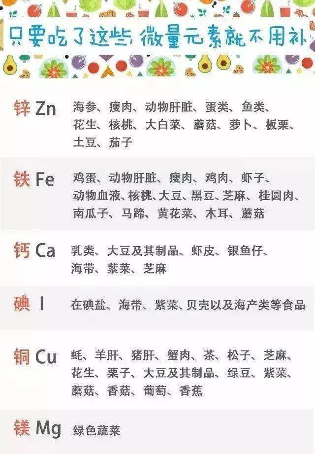 补元素硒的草