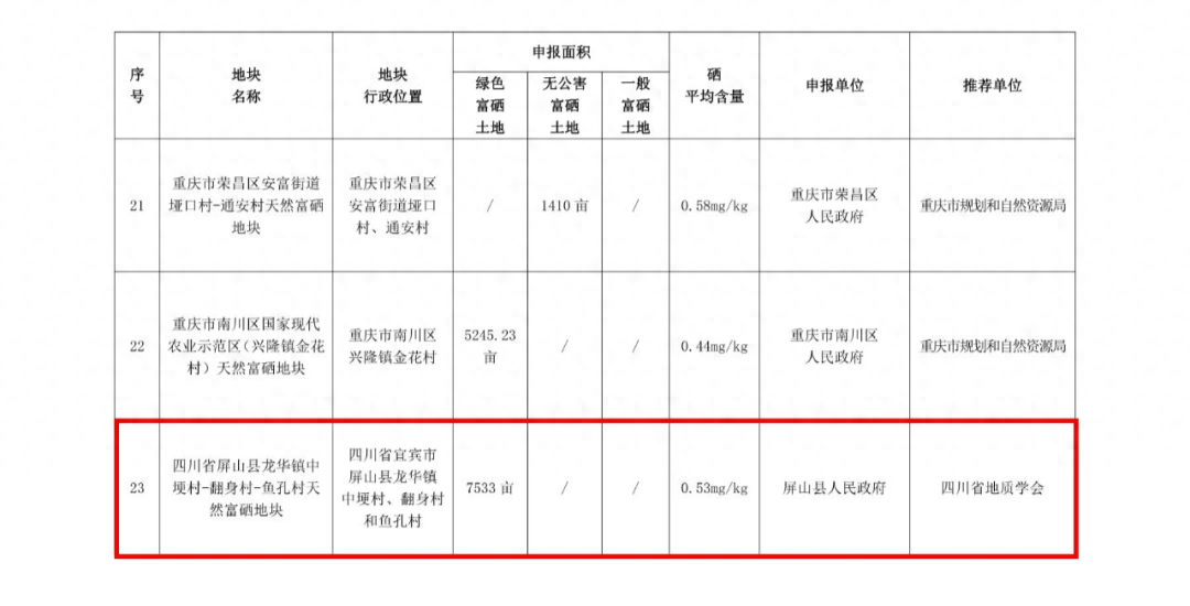 补硒减少肝癌