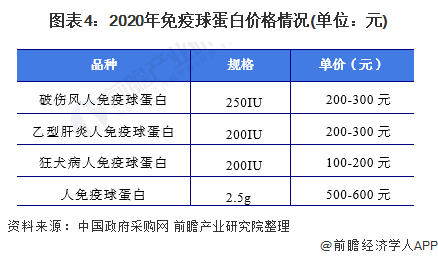 成年男人补硒