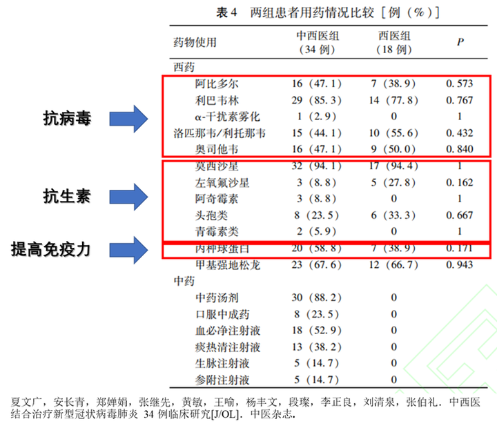 成年男人补硒