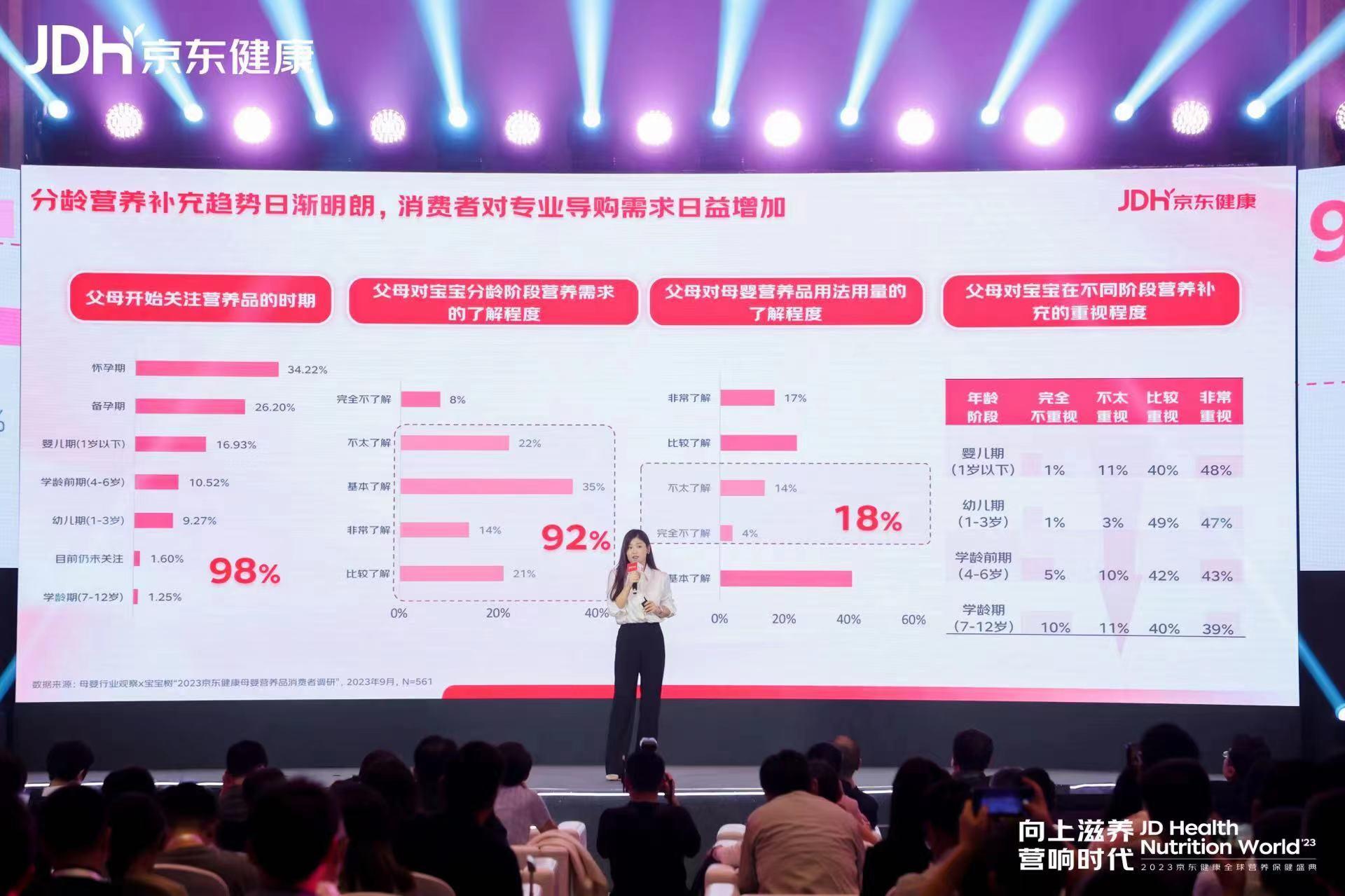 京东健康共建母婴营养科学消费新时代