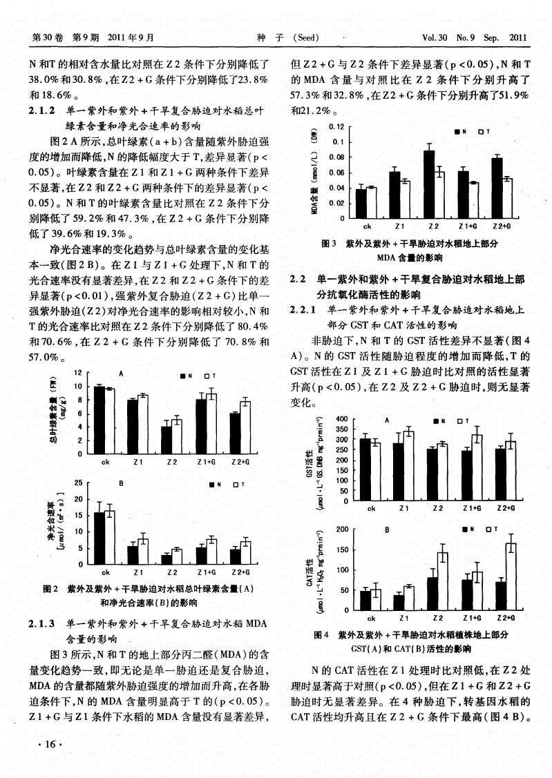 水培蔬菜补硒