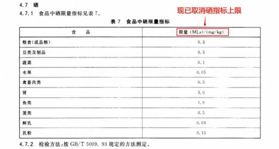 每日补硒上限