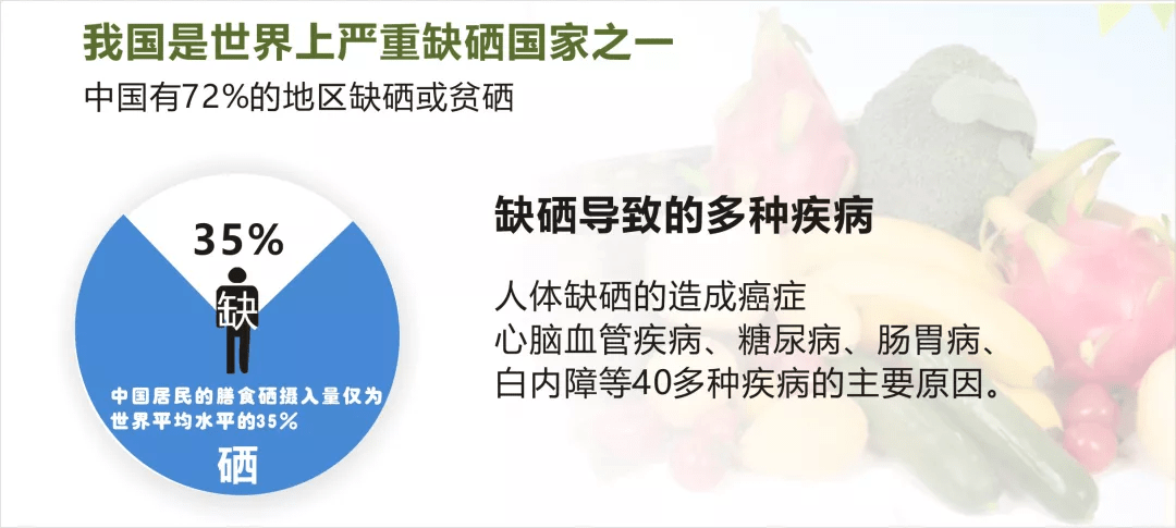 全民补硒标准