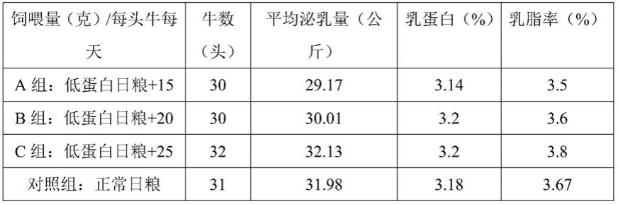 母牛怎么补硒