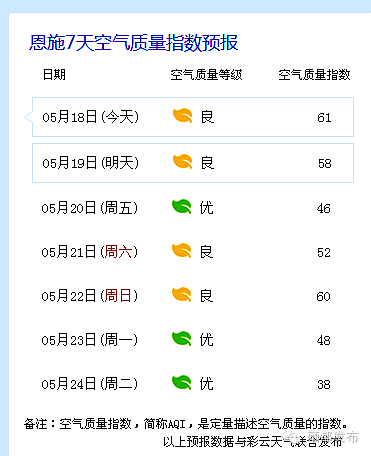 恩施特产补硒