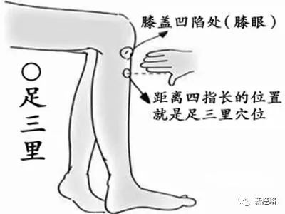 补硒会上火么