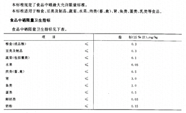 大人要补硒吗