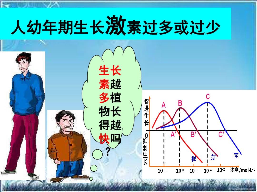 兽用补硒产品