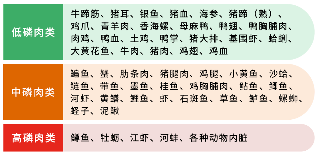 吃海带补硒吗