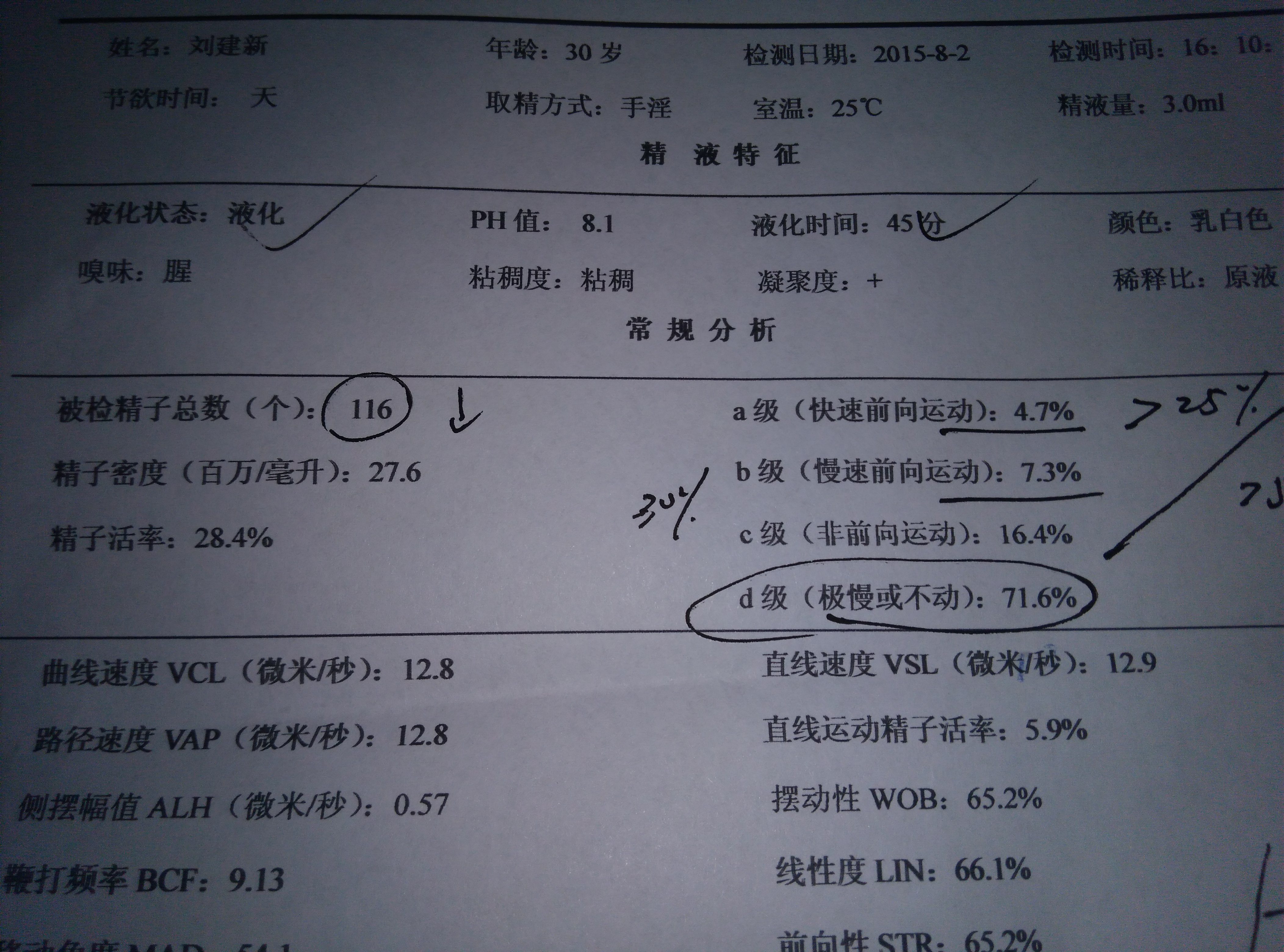 男人吃补硒的