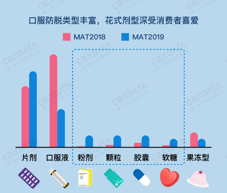 锌硒宝补铜吗