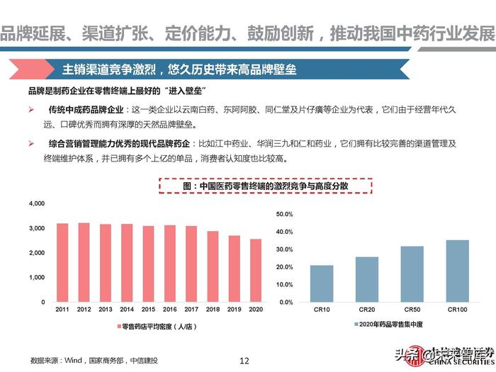 同仁堂补硒药