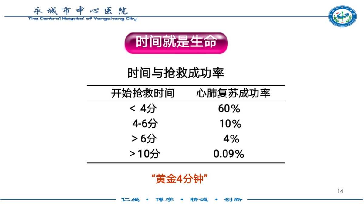 补硒治飞蚊症