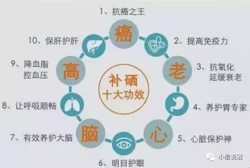 结肠癌补硒量