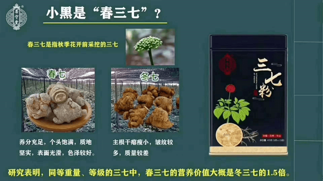 富硒产品现状