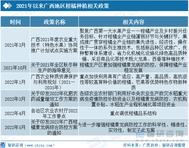 武鸣富硒产品