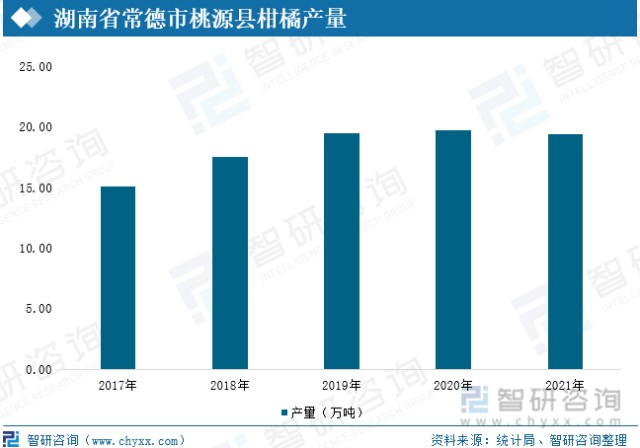 武鸣富硒产品