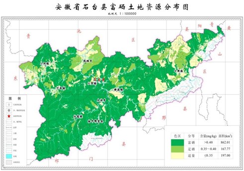 富硒生态产品