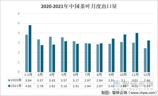 富硒贡茶包装