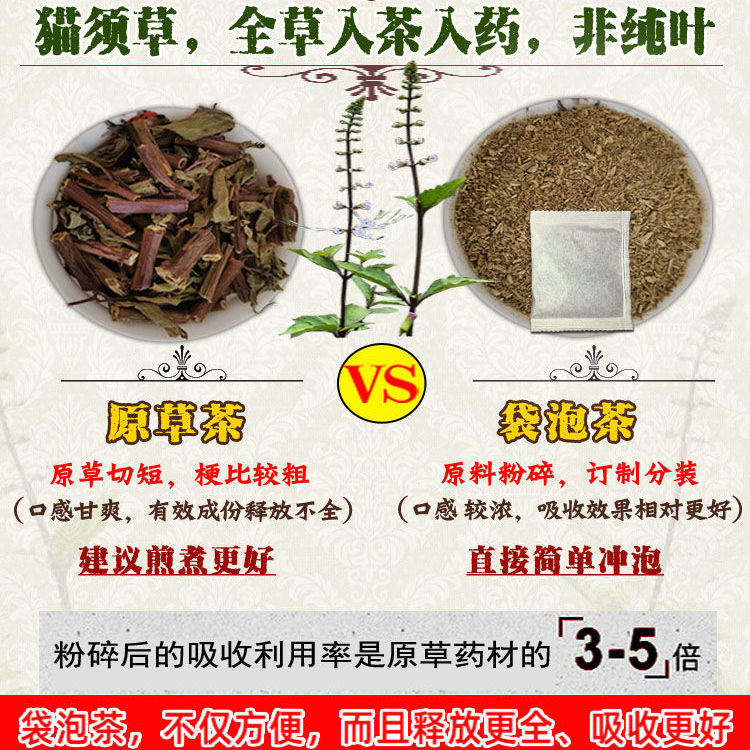 猫须草富硒茶