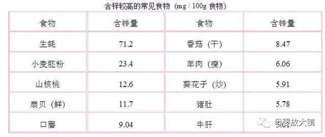 富钼富硒大米