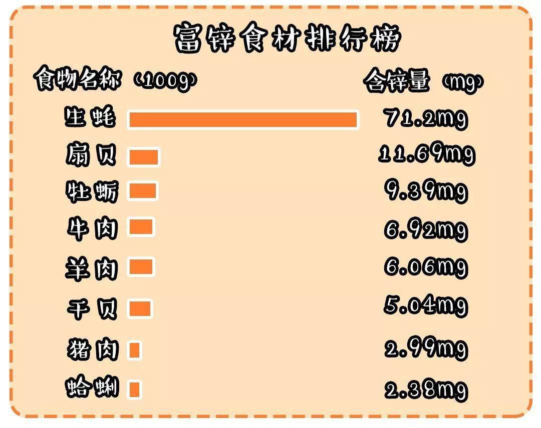 富钼富硒大米