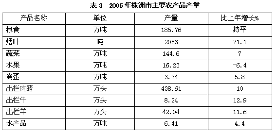 富硒大米盒装