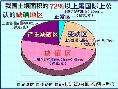 中村富硒大米