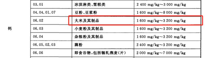 富硒大米收购