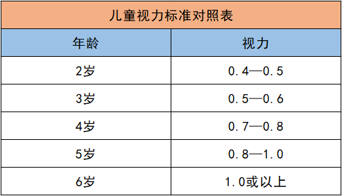 补锌的水果之王