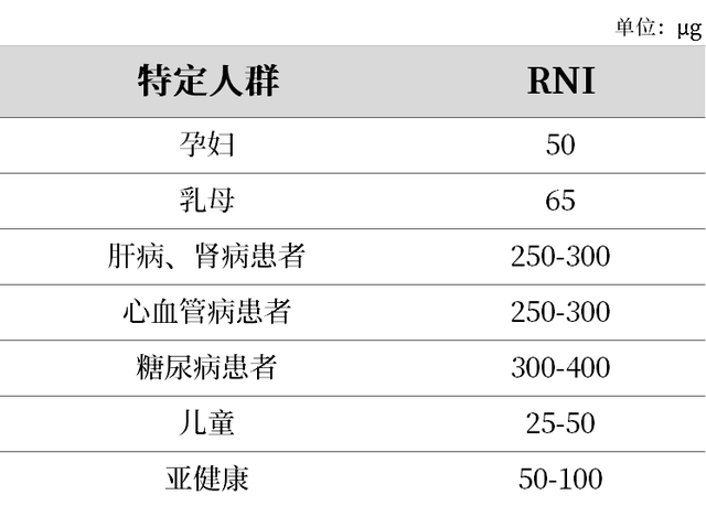 御鼠富硒大米