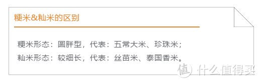 来了来了，超严超全的大米测评来了！安全、营养、口感一个都不能少