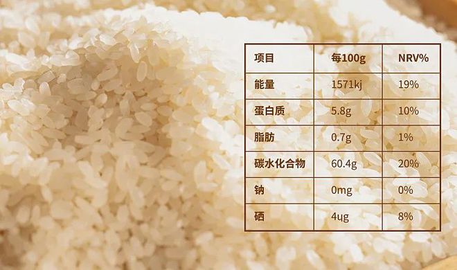 富硒大米辅食